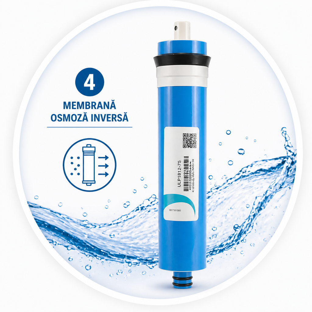 Sistem de osmoză inversă ALBA – 5 trepte